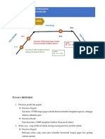 Suryo Saputro - Tugas Mulai Dari Diri Modul 1.2