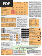 A320 Approach PDF