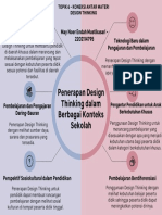 Topik 6. Koneksi Antar Materi