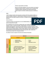 Matriz Comfenalco Quindío