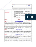 C# .Net CA3405 PDF