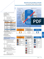 Grinding - Cut-Off Wheels Specs
