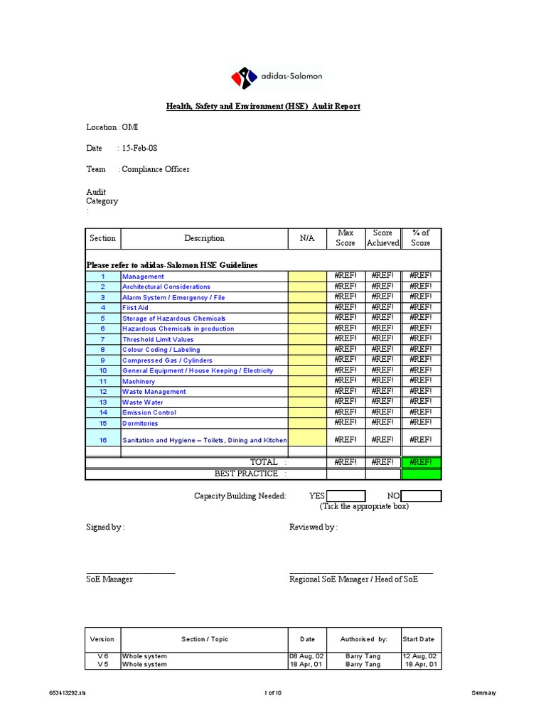 HSE Audit Report Summary PDF Volatile Organic Compound Electrician