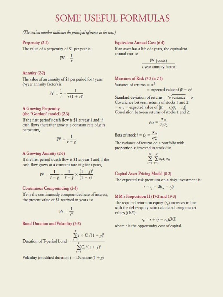What Is Financial Mathematics/Importance/Concepts/Formulas – GGIOP