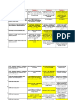 Test 1 Legislatie Gradul II PDF