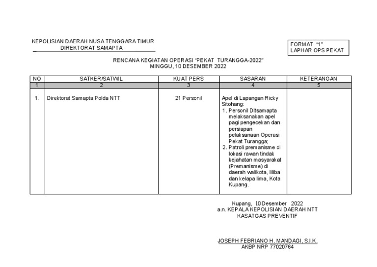 Operasi Pekat Turangga 2022 NTT | PDF