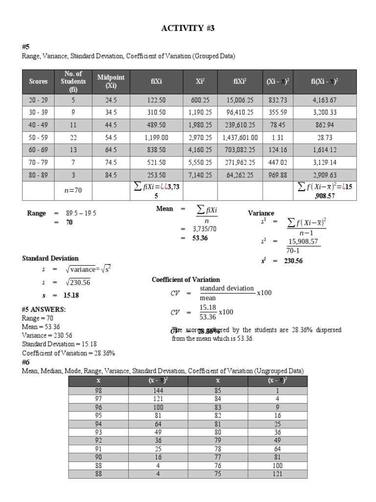 Mba 203 Activity 3 | PDF | Coefficient Of Variation | Data Analysis