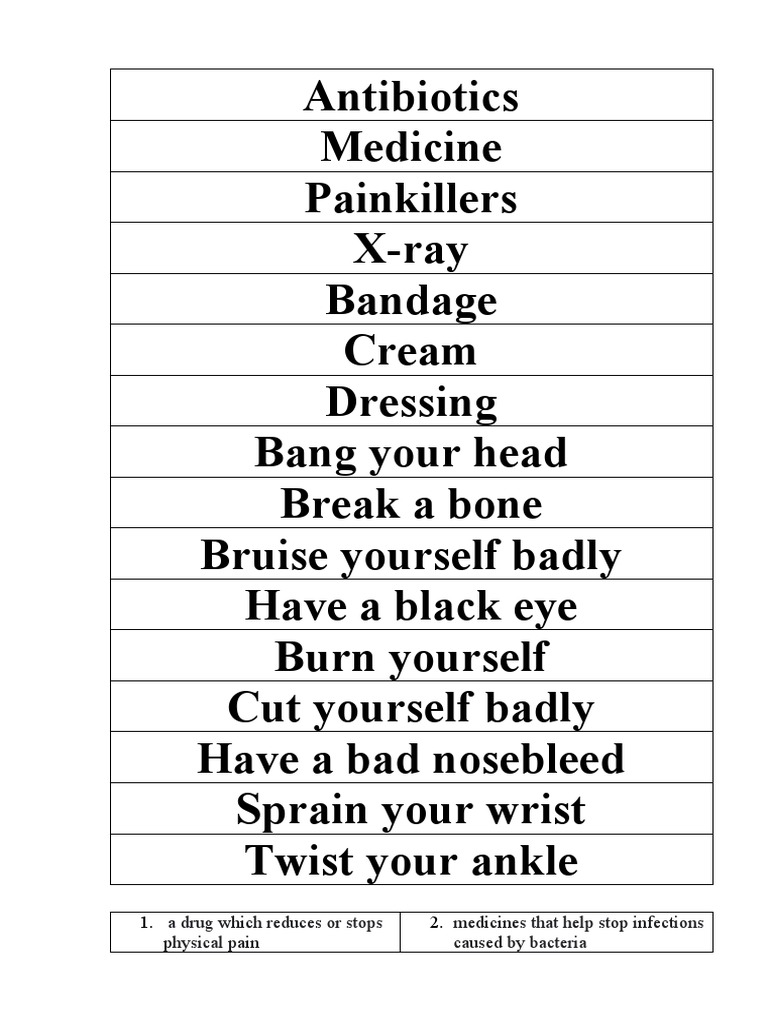 Injuries And Treatments Pdf Wound Injury