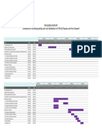 Gantt Chart