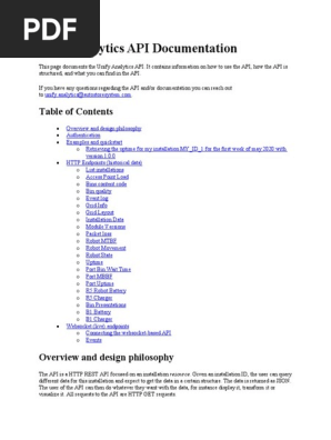 API Documentation