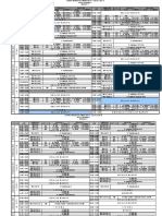 Tropmed 2013 - Jadual