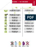 206 D 16lhdi 200404 200508 PDF