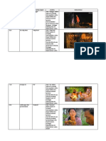 Dieksis Waktu Pada Film PDF