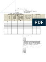 Nama Puskesmas/Fasyankes/Pos Vaksinasi Kode Puskesmas/Fasyankes Alamat No. Telp PJ Vaksinasi COVID-19