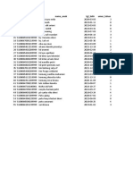 Ukur Pegadaian Nop 22