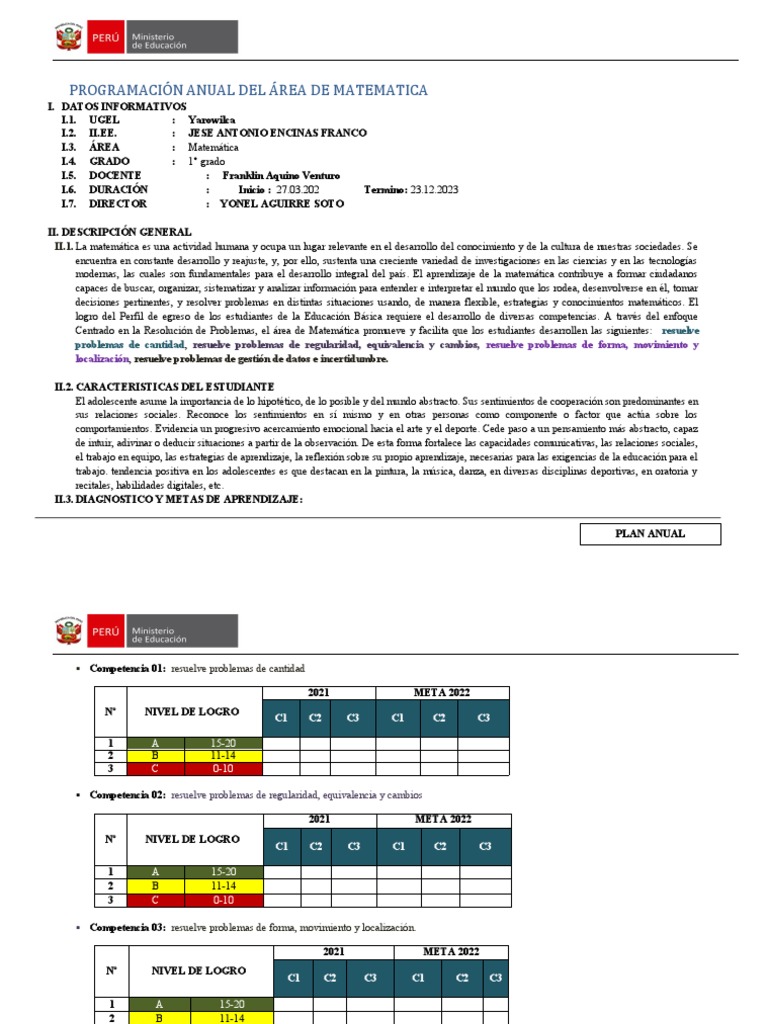Plan Anual de Matemática 1° Grado 2023 | PDF | Geometría | Ecuaciones