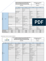 ASA-FR-223 Formato Tabla Minimos Salariales Actividades Propias Industria Del Petroleo Contratadas Por Cenit V1 2022