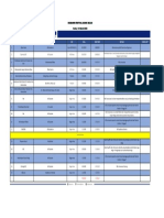 NO Subject Cast LOC DUR Run Time Details Check List: Rundown Festival Musik Religi Senin, 13 Maret 2023