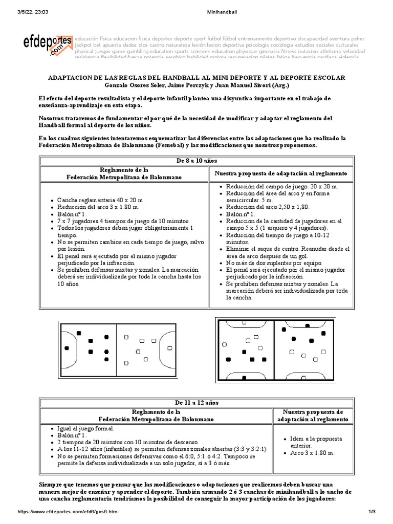 Minihandball | PDF | Defensor (Asociación de Fútbol) | Aprendizaje