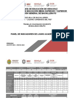 Vcpanel de Indicaderes de Logro Academico