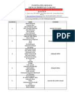 Kelompok Screening Maperca Xvi DPC Permahi Banten PDF