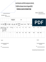 Technical Education and Skills Development Authority: FY 2023 Rice Extension Services Program (RESP)