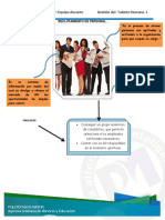 Reclutamiento de personal: proceso, importancia y clases