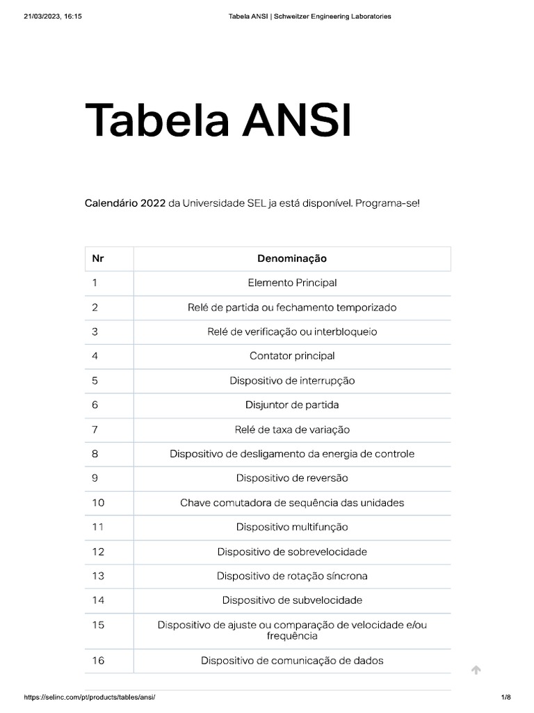 Ansi tabela pdf