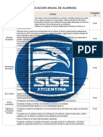 Verificacion Anual Alarmas