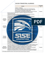 Verificacion Trimestral Alarmas