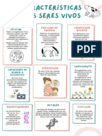 Caracteristicas Seres Vivos - Resumo