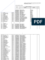 Daftar Peserta Latihan Nomor Nama Pangkat NRP Jabatan / Kesatuan KET Urt Bag Korps Organik Latihan 1 2 3 4 5 6 7 8 Penyelenggara