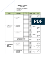 Program Tahunan Januari-Juni