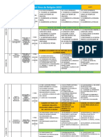 Matriz de Planificacion 2022