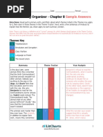 Writing Complete T.E.E.E.C. Paragraphs | PDF | Paragraph | Typography