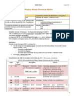 10 - IRC Chez L'adulte, Dialyse P2-Nobles