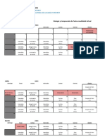 San Martin 1er Semestre 2023 Cronograma