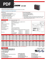 HRL1290 Cuts Heet