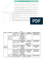 Bloque de Actividades Sugeridas Del 5to Bloque (Autoguardado)