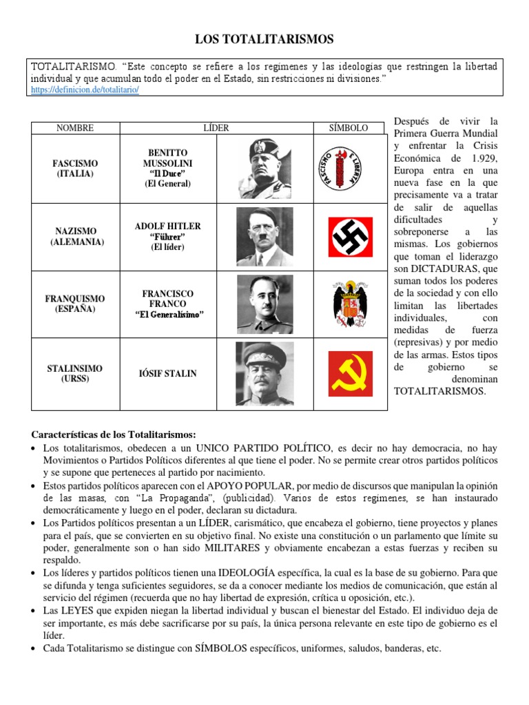 LOS TOTALITARISMOS. Plataforma | PDF | Fascismo | Totalitarismo