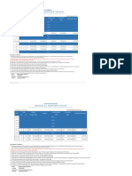 Pricelist BSI Update Marbella Per 6 Maret 2023