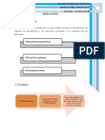 Resumen Ejecutivo Infracciones y Sanciones