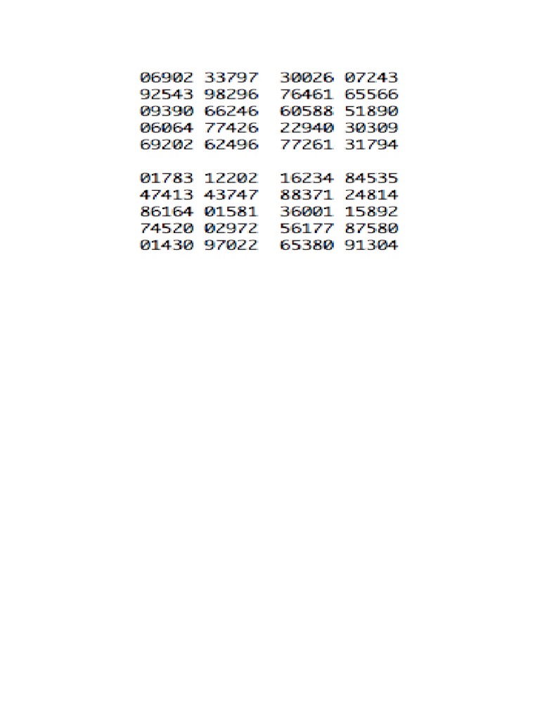 Table of Random Numbers | PDF