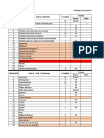 Control de Avance Mantenimiento Correctivos-Inspección Torre 5 Ubicación Piso 01 - Areas Comunes