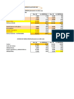 Análisis de Ratios, H y V en Clases Alucs