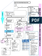 04 Algoritma Resusitasi Neo IDAI 2017-Dikonversi