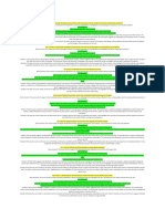 Macbeth Timeline