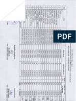 4.2. Slip Gaji Feb 2019 PDF