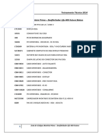 Lista de códigos de materiais para desfibrilador Life 400 Futura