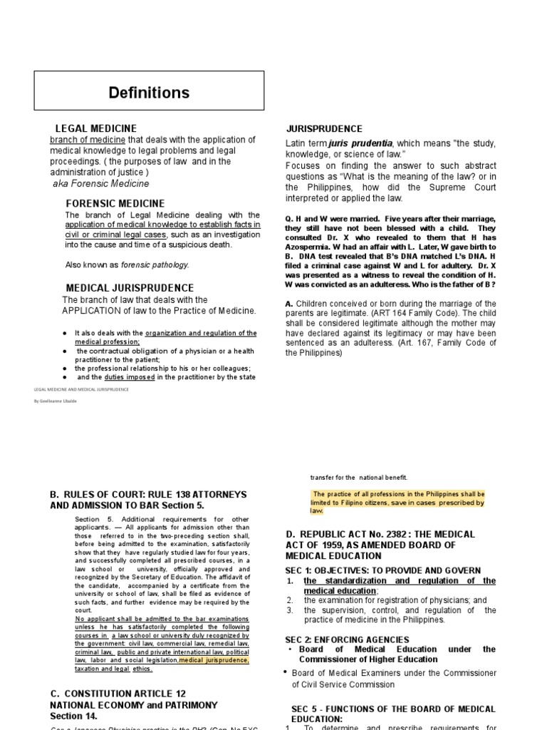 LegMed Notes - Midterms PDF | PDF | Licensure | Physician